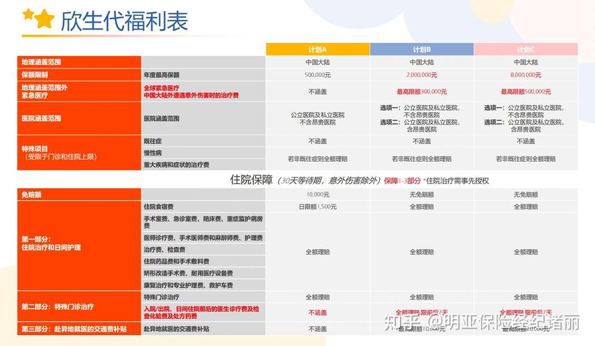 代生孩子价格多少(代生孩子价格多少？市场行情调查与分析)