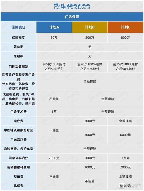 代怀小孩费用多少-代怀小孩费用多少?费用详解及注意事项